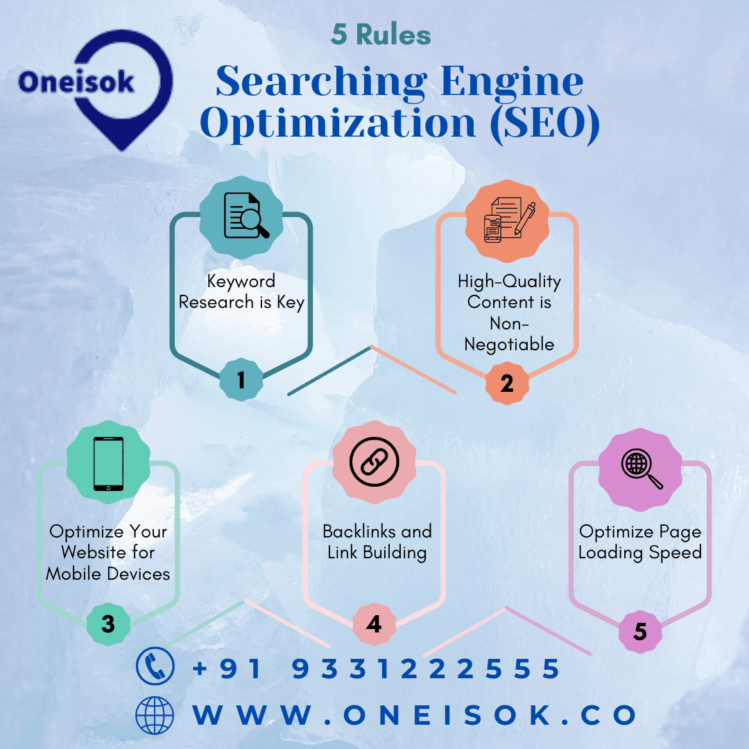 Mastering the Art of SEO: 5 Essential Rules to Boost Your Online Presence