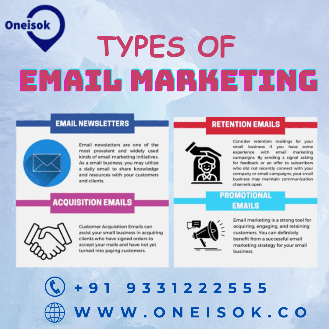 Unlocking the Power of Email Marketing: A Look at Different Types of Email Campaigns