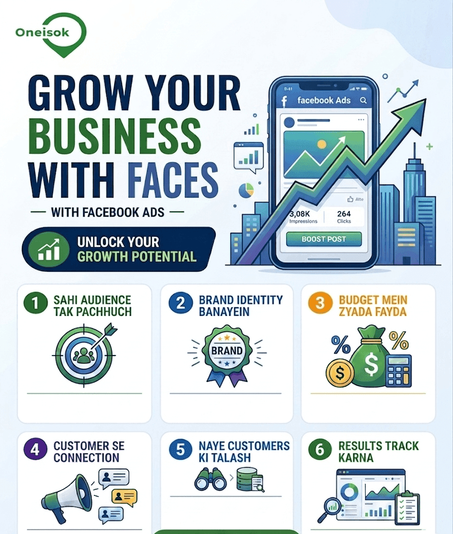 Grow Your Business with Facebook Ads