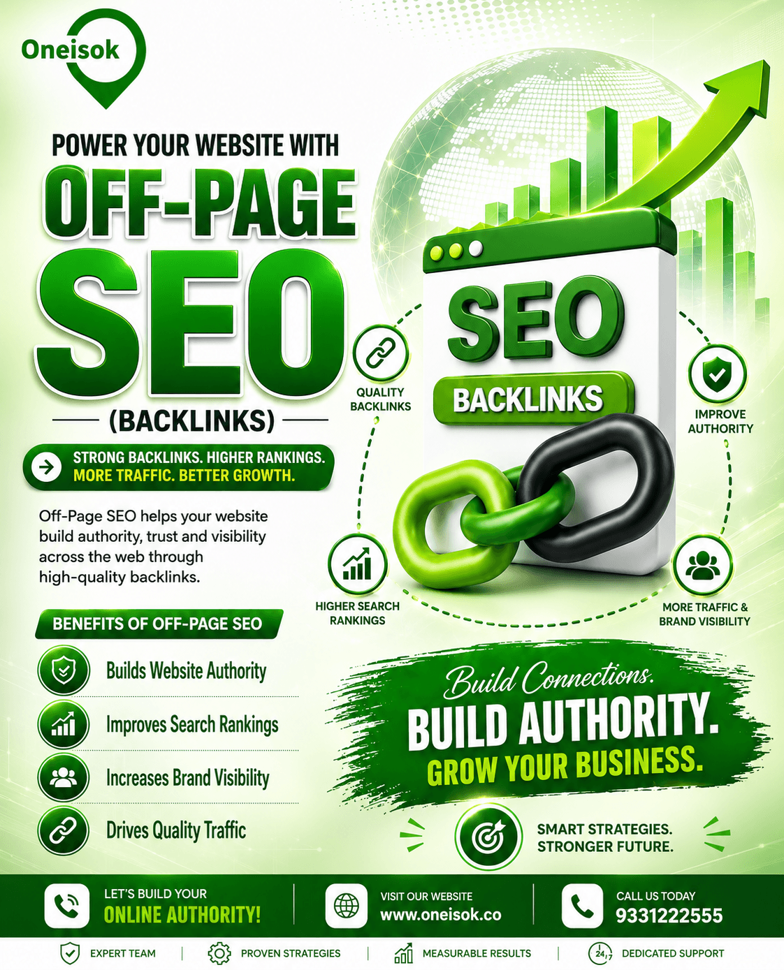 Power Your Website with Off-Page SEO: Build Authority, Backlinks & Business Growth